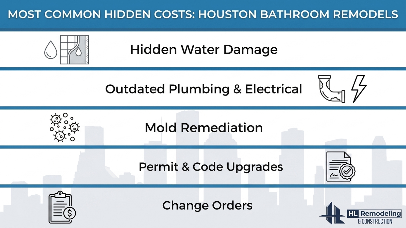 Most Common Hidden Costs of Bathroom Remodels